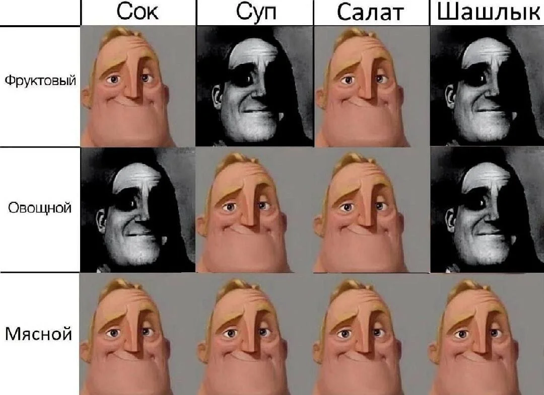 Самый сок юмора: мемы и картинки Самый сок юмора: мемы и картинки мемы, сок, юмор, картинки, приколы, подборка