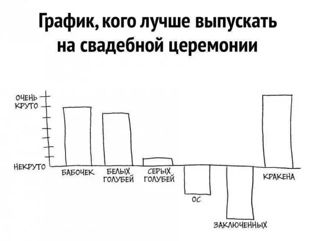Мемы на утро 21 сентября мемы, юмор, картинки, подборка, понедельник