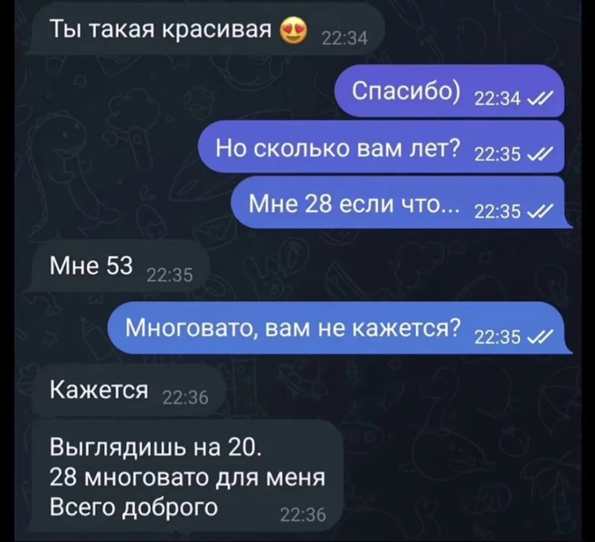 Вечерний заряд смеха: подборка мемов за 21 сентября мемы, юмор, картинки, приколы, смешное
