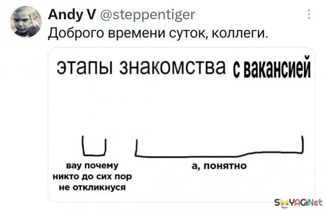Когда на работе совсем не скучно: 20 доказательств Когда на работе совсем не скучно: 20 доказательств приколы, работа, юмор, фото, офис, подборка