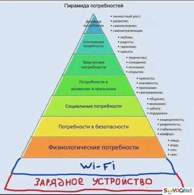 Умора! Подборка убойных приколов приколы, мемы, картинки, юмор, смешное