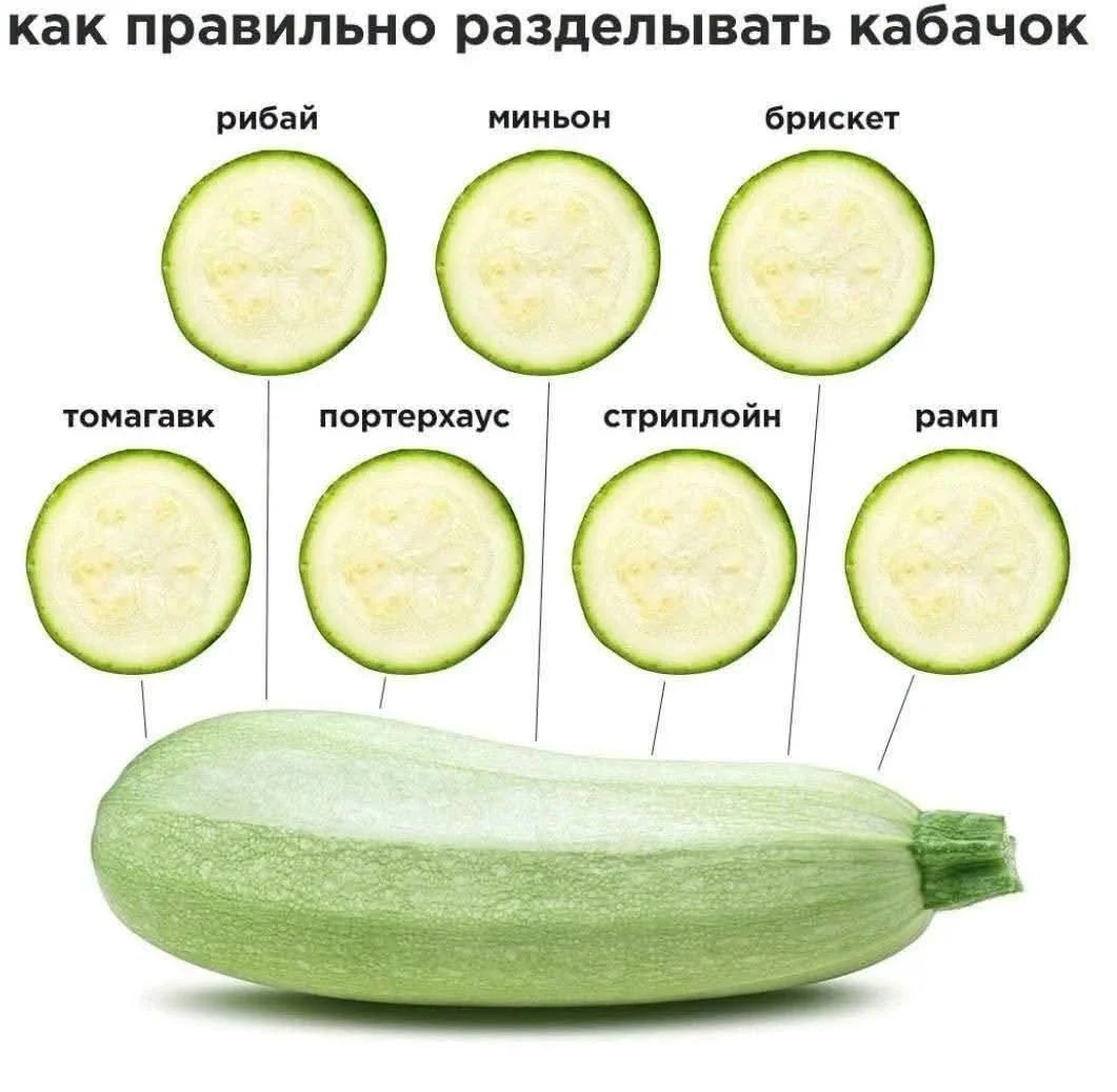 23 картинки сентября 2026, от которых вы заржали 23 картинки сентября 2026, от которых вы заржали мемы, картинки, юмор, приколы, лол-арт, подборка