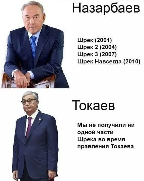 Смешные мемы: переживи середину недели с улыбкой мемы, приколы, юмор, картинки, подборка