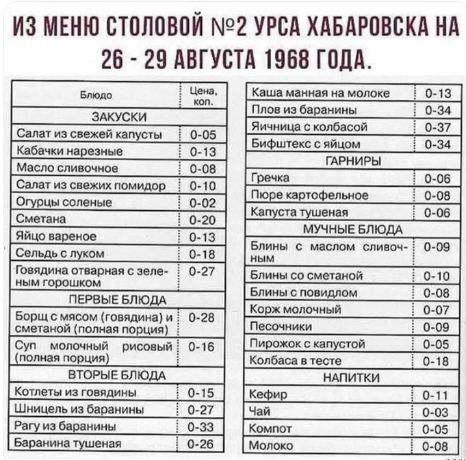 Заводы отдали, а заботу о людях — забыли СССР, история, работа, капитализм, социальные льготы, жильё, ипотека, завод, рабочие