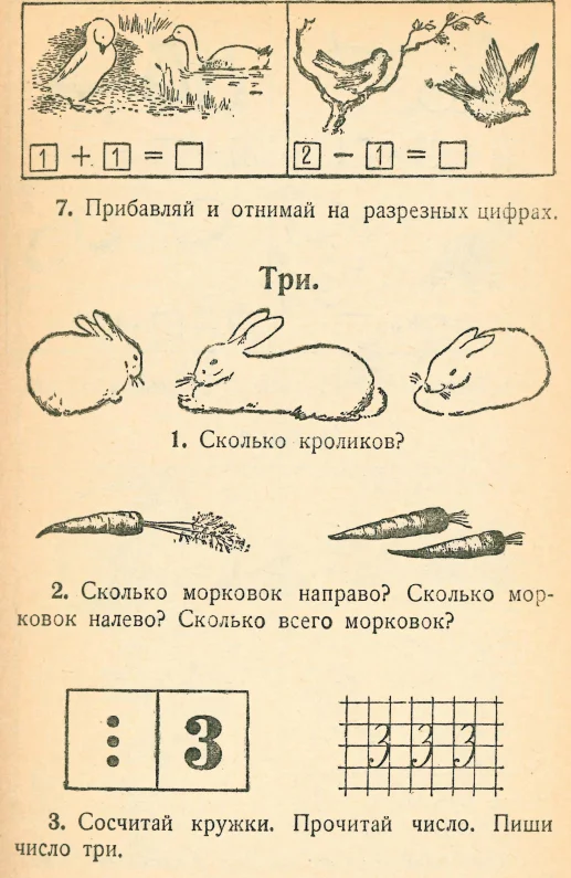 Учебники из СССР, по которым учились отличники Учебники из СССР, по которым учились отличники образование, СССР, учебники, начальная школа, история, воспитание, родители, школа