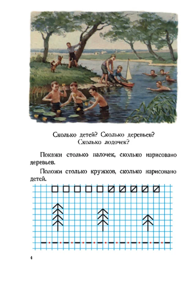 Учебники из СССР, по которым учились отличники Учебники из СССР, по которым учились отличники образование, СССР, учебники, начальная школа, история, воспитание, родители, школа