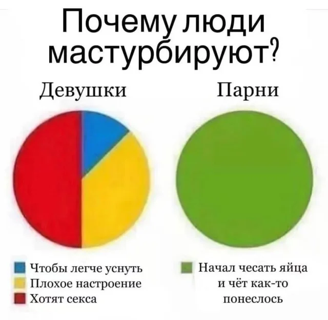 Ура, пятница! Мемы для тех, кто дожил мемы, пятница, юмор, приколы, картинки, работа, офис