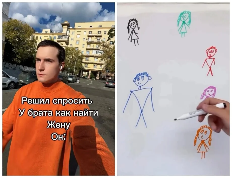 Выводы после нескольких свиданий свидания, отношения, знакомства, мужчина, выводы, споры