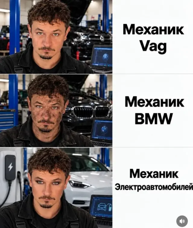 Мемы на воскресенье: механик из 1307 года и дороги взрослой жизни мемы, юмор, картинки, воскресенье, электромобили, механики, взрослая жизнь, летающие машины