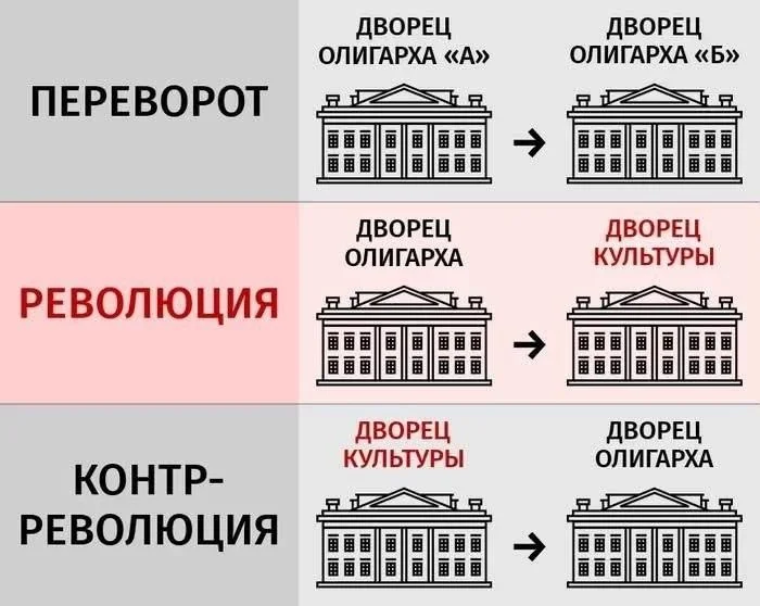 15 убойных картинок недели: кризис жанра и случайные баяны 15 убойных картинок недели: кризис жанра и случайные баяны смешные картинки, подборка, юмор, приколы, лол-арт