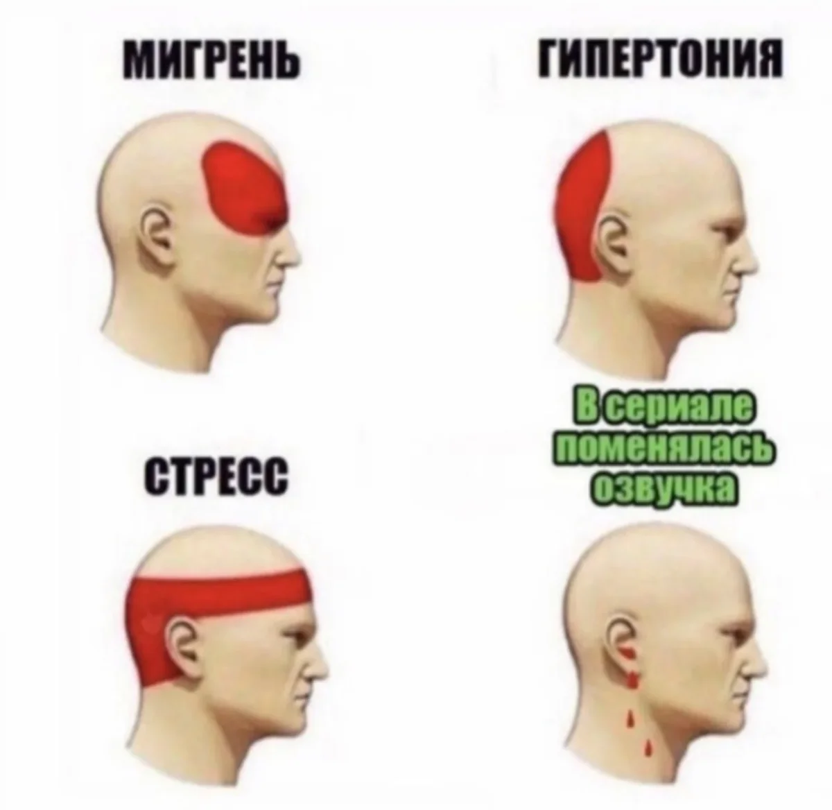 Смешные картинки за неделю и нервные клетки смешные картинки, мемы, юмор, подборка, позитив